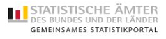 Gemeinsames Portal der statistischen Ämter