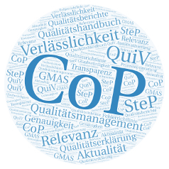 Kreis mit dem großen blauen Schriftzug "CoP" in der Mitte und weiteren Begriffen in verschiedenen Größen darum herum