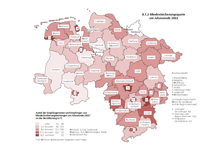 Übersichtskarte der Kreise in Niedersachsen: Mindestsicherungsquote am 31.12.2018 - Anteil der Empfängerinnen und Empfänger von Mindestsicherungsleistungen an der Bevölkerung in Prozent