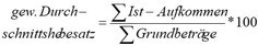 Formel Durchschnittshebesatz