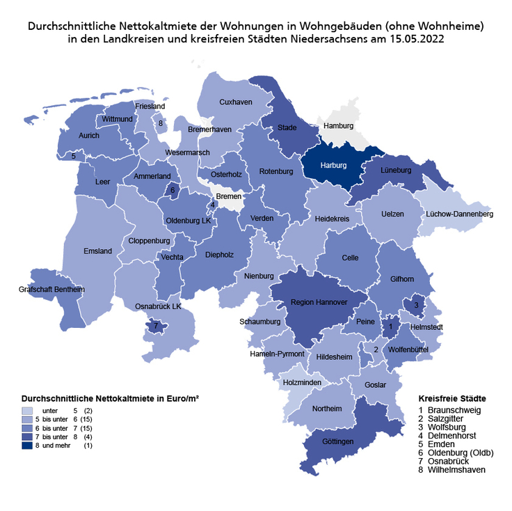 Durchschnittliche Nettokaltmiete (in €/m²) der Wohnungen in Wohngebäuden (ohne Wohnheime) in den Landkreisen und kreisfreien Städten Niedersachsens zum Zensusstichtag 2022. Ausprägungen: unter 5, 5 bis unter 6, 6 bis unter 7, 7 bis unter 8, 8 und m
