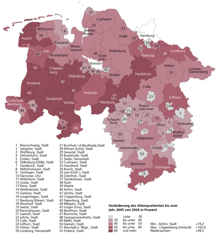 Veränderung der Altenquotienten bis 2045 von 2024 in Prozent