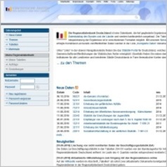 Regionaldatenbank Deutschland