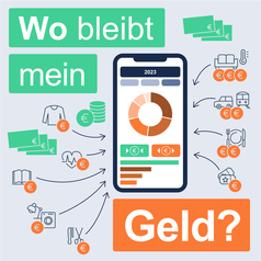 Wo bleibt mein Geld? EIn Handy mit mehreren Positionen, wo unser Geld hinfließt, wie Miete, Verkehr, Lebensmittel etc.