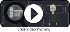 Darstellung einer Frau, eine Lupe und ein Play-Symbol. Link zum Prfiling Erklär Video